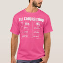 Suche nach männer mit bärten herren tshirts Bart