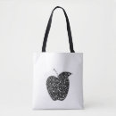 Suche nach versorgungen taschen Teacher