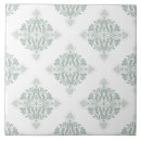 Suche nach schöne küche fliesen Blau