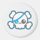 Suche nach skull magnete Halloween