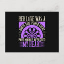 Suche nach dartscheibe poster Pub