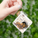 Suche nach nut schlüsselanhänger Nahrung