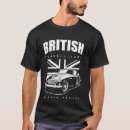 Suche nach healey kleidung Britisch