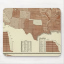 Suche nach statistisch Maps