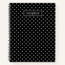 Suche nach gepunktet kleine notizbücher Minimal