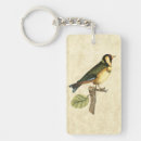 Suche nach inländisch schlüsselanhänger Tier