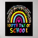 Suche nach 1 100 poster Schultag