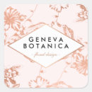 Suche nach vintage rosen aufkleber Elegant