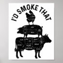 Suche nach metzger poster Vintag