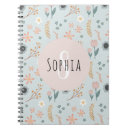 Suche nach für mädchen kleine notizbücher Für kinder
