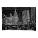 Suche nach chicago river Schikane