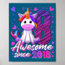 Suche nach 8 geburtstag poster Trendig