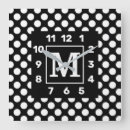 Suche nach monogrammed kunst Retro