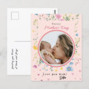 Suche nach happy mothers day postkarten Blume