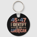 Suche nach 47 schlüsselanhänger Republikaner