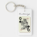 Suche nach spät schlüsselanhänger Spaten