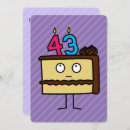 Suche nach geburtstagskuchen mit kerzen einladungen Geburtstagsfeier