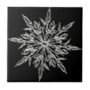 Suche nach single sein fliesen Weihnachten