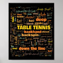 Suche nach terms Used