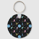 Suche nach basketball fan accessoires Trainer