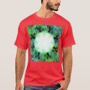 Suche nach poseidon kleidung Planetarisch