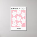 Suche nach kirschblüte leinwandbilder Rosa