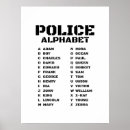 Suche nach polizei poster Alphabet