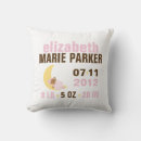 Suche nach sweet dreams kissen Neugeborene