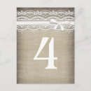 Suche nach und spitze postkarten Land