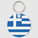 Suche nach griechenland flagge schlüsselanhänger Griechisch