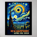 Suche nach sonnenenergie poster Gesamt