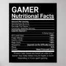 Suche nach computer nerd poster Videospiel