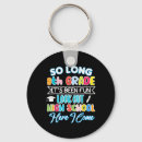 Suche nach high schlüsselanhänger Bildung