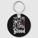 Suche nach niere schlüsselanhänger Dialyse