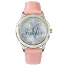 Suche nach grunge uhren Monogramm