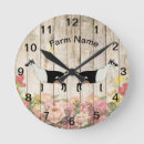 Suche nach herd wanduhren Ranch