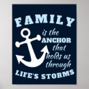 Suche nach hals poster Familie