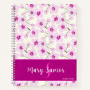 Suche nach kirsche kleine notizbücher Blüten