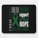 Suche nach geistesstörung mousepads Essstörung