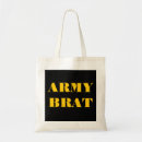 Suche nach kräfte taschen Kraft