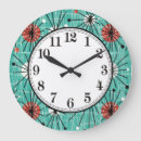 Suche nach atome wanduhren Sterne