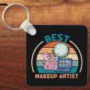 Suche nach artist schlüsselanhänger Maskenbildner