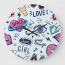 Suche nach pop art wanduhren Muster