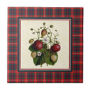 Suche nach tartan fliesen Vintag