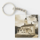 Suche nach historischer leuchtturm schlüsselanhänger Küste