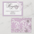 Suche nach leidenschaftlich postkarten Botanisch