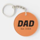 Suche nach mandarine schlüsselanhänger Modern