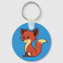 Suche nach füchse schlüsselanhänger Waldland