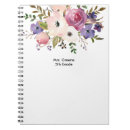 Suche nach lehrer kleine notizbücher Blau