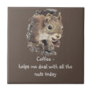 Suche nach kaffee fliesen Koffein